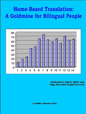 cover image of Home-Based Translation